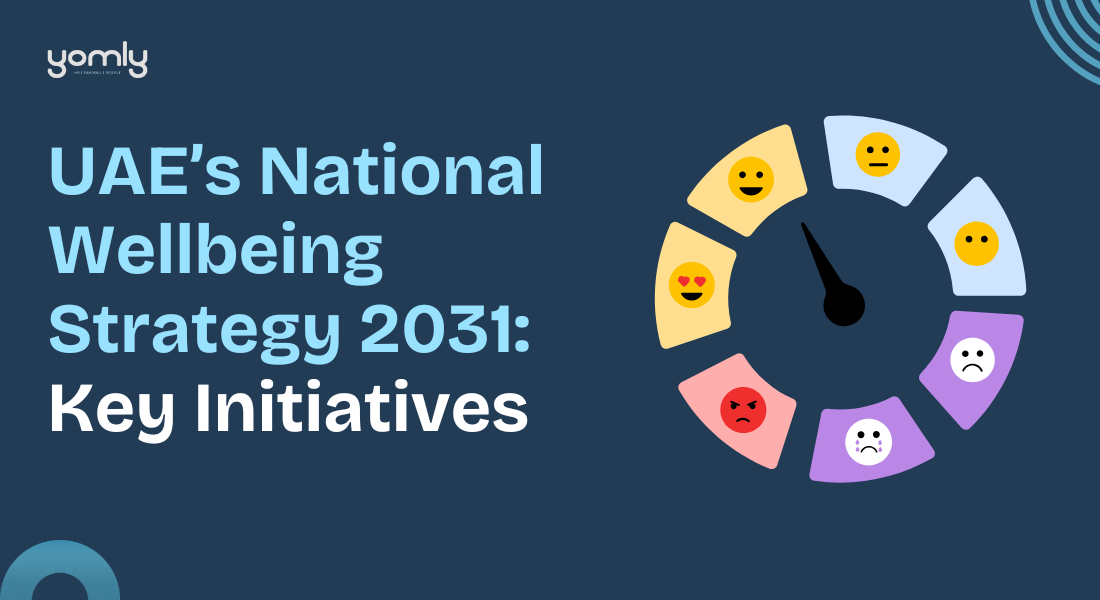 UAE’s National Wellbeing Strategy 2031: Key Initiatives