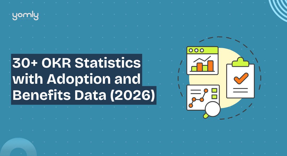 30+ OKR Statistics with Adoption and Benefits Data (2026)