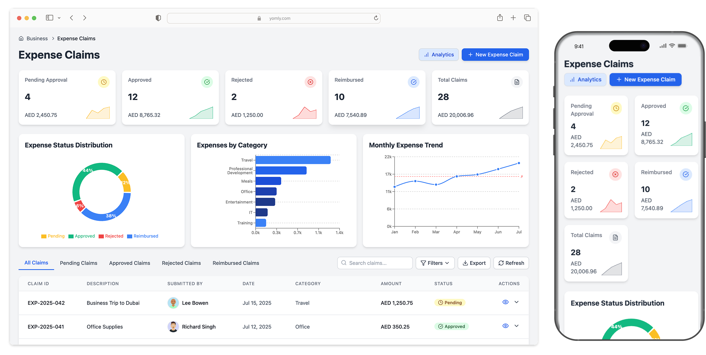 Yomly expense claim management dashboard